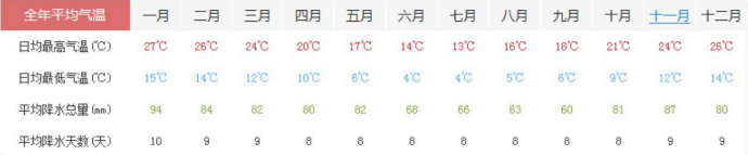 阿根廷旅游须知及注意事项
